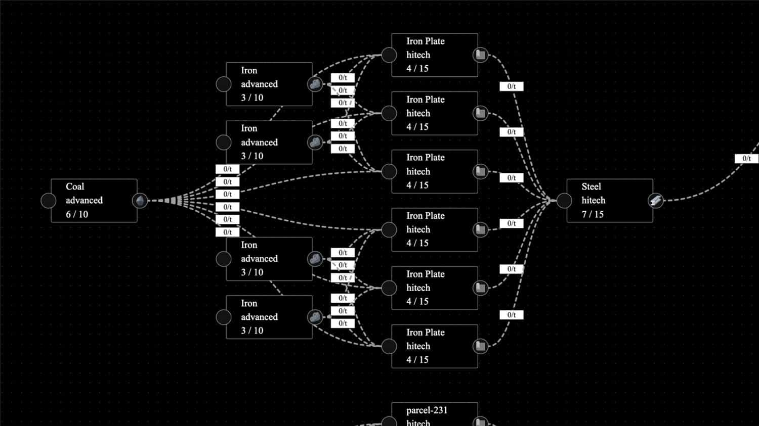 增量工厂/Incremental Factory-3