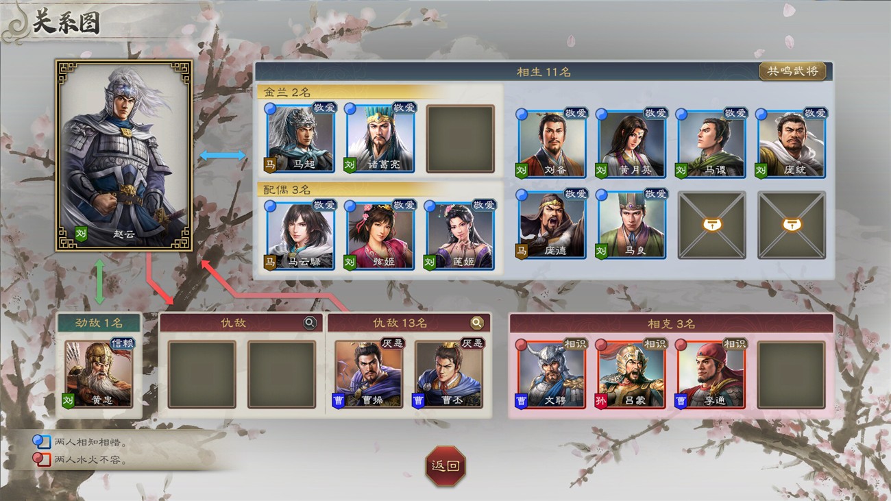 三国志8重制版/ROMANCE OF THE THREE KINGDOMS 8 REMAKE-6