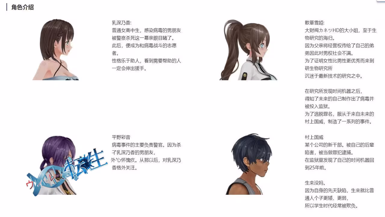 病毒僵尸转生-4 病毒僵尸转生-4