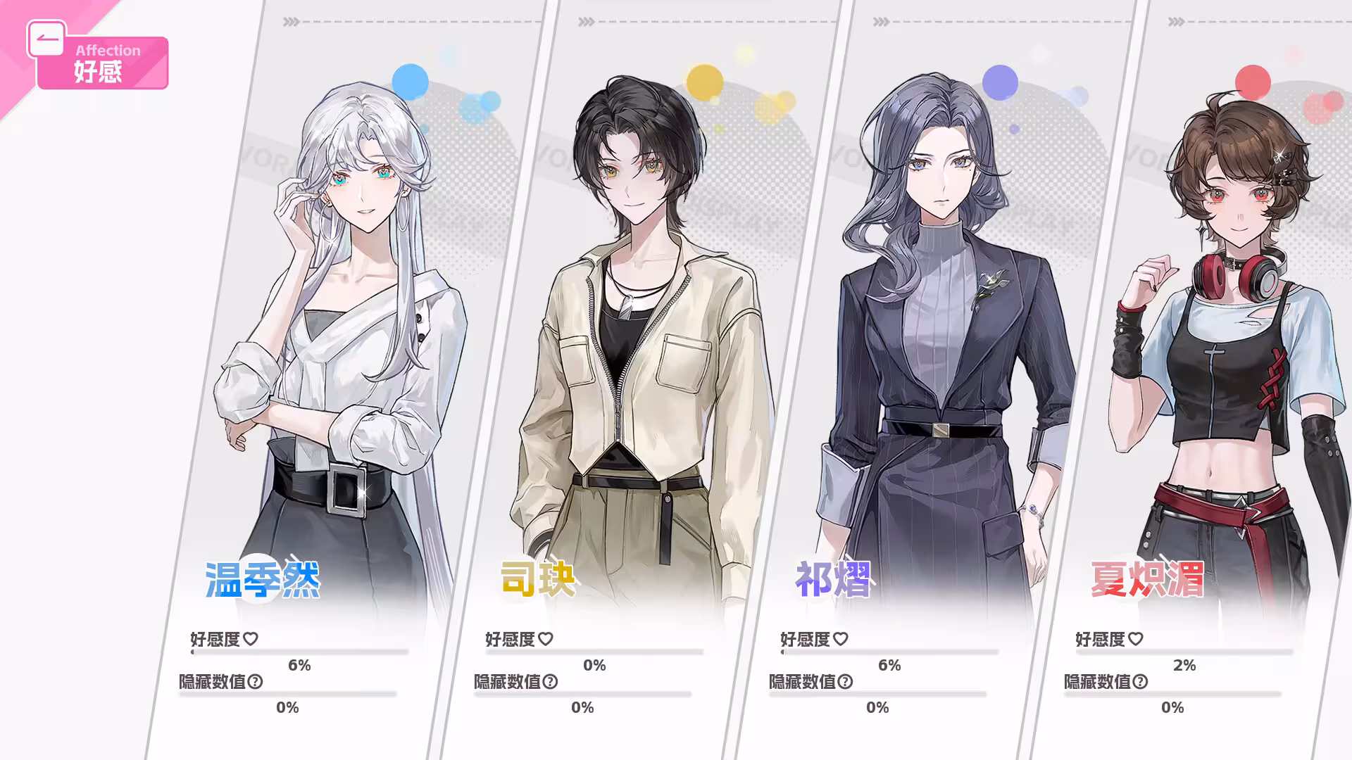 不恋爱就完蛋了/Love Curse: Find Your Soulmate-5 不恋爱就完蛋了/Love Curse: Find Your Soulmate-5