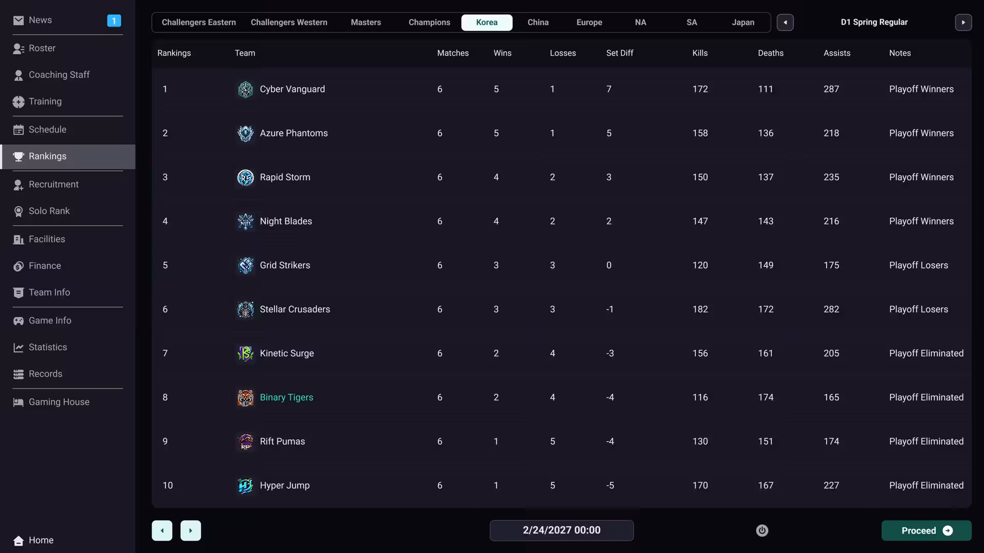 团战经理2/Teamfight Manager 2-4