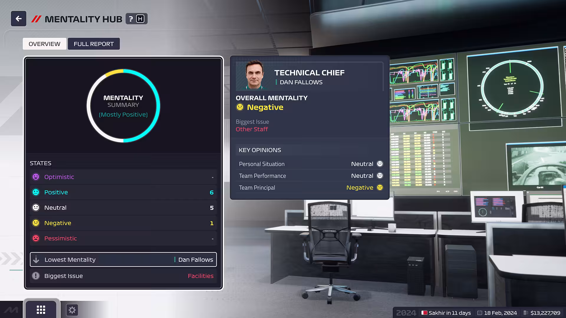 F1车队经理2024-虚拟机版/F1 Manager 2024 HYPERVISOR-4