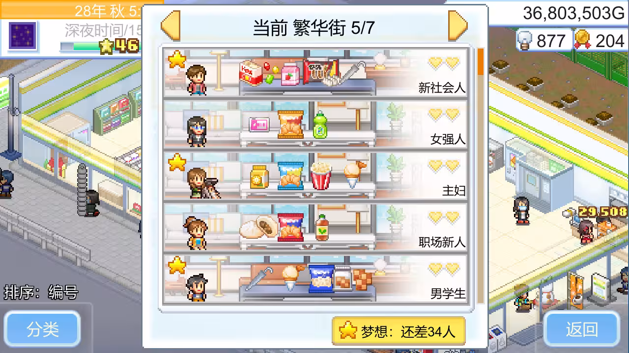便利店开业日记/Convenience Stories-2