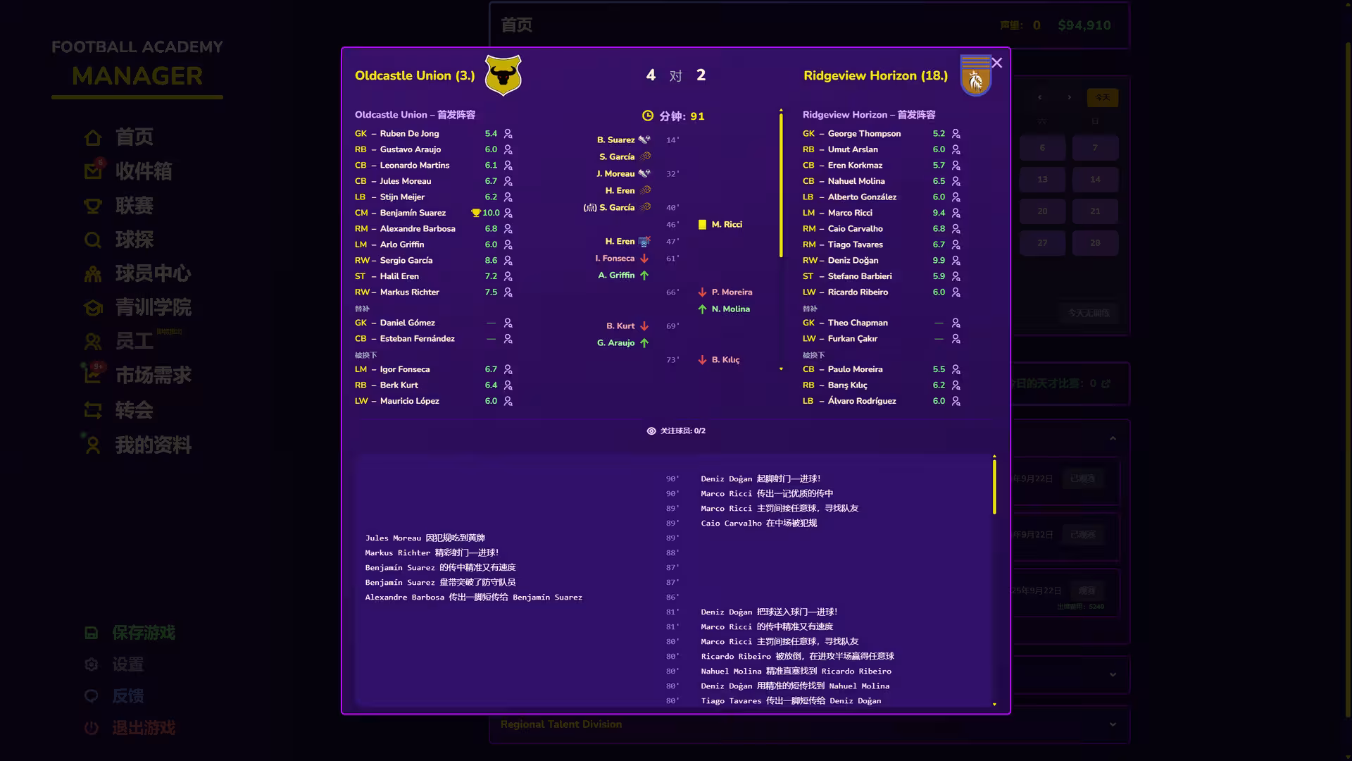 足球青训学院经理/Football Academy Manager-4