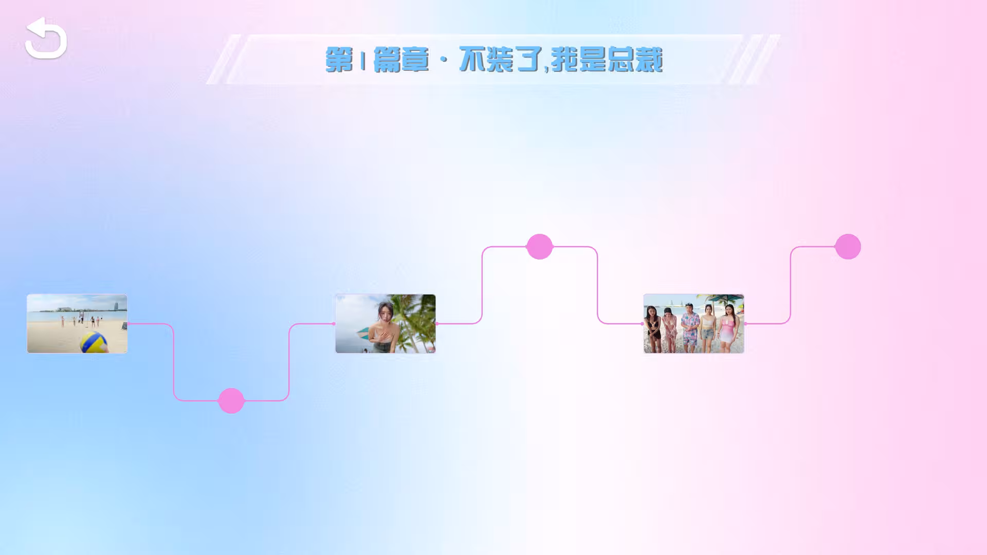 总裁你想和谁谈恋爱/Secrets of the Heartbeat-5 总裁你想和谁谈恋爱/Secrets of the Heartbeat-5