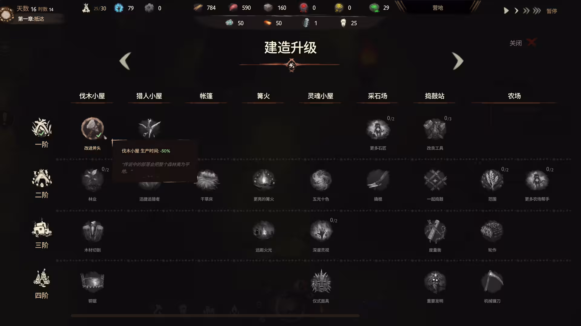 末夜部落/The Tribe Must Survive-2 末夜部落/The Tribe Must Survive-2