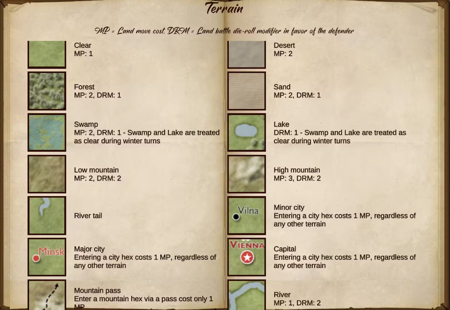 拿破仑之鹰:拿破仑战争游戏/Napoleon's Eagles: Game of the Napoleonic Wars-2 拿破仑之鹰:拿破仑战争游戏/Napoleon's Eagles: Game of the Napoleonic Wars-2