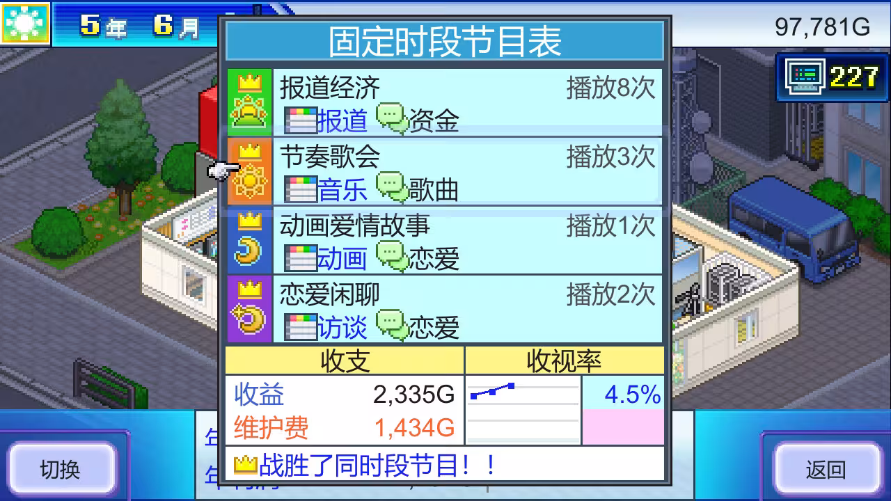 开拍!电视制作物语/TV Studio Story-2 开拍!电视制作物语/TV Studio Story-2