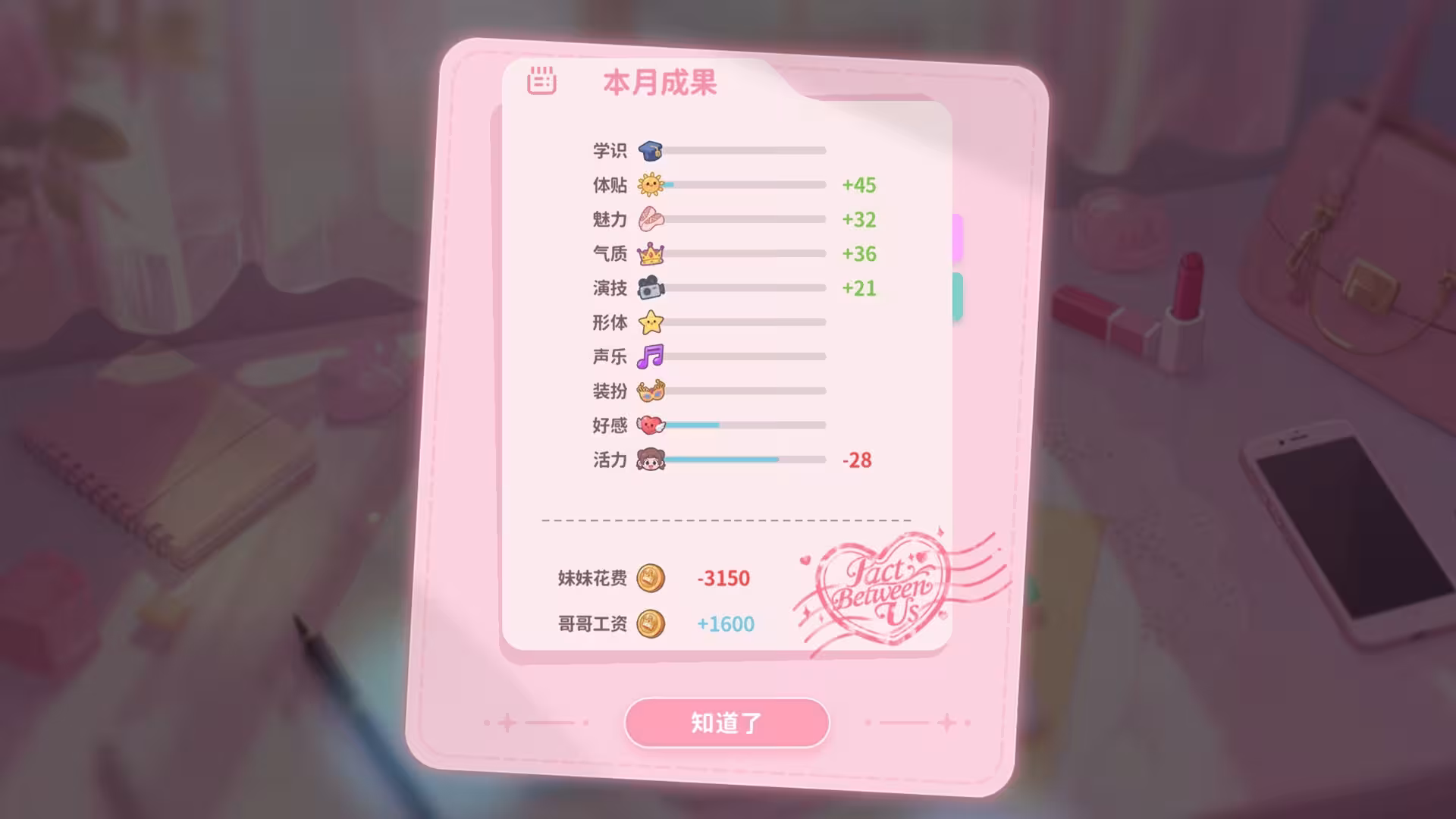 我的妹妹未来/我和未来有个约定/Pact Between Us-5 我的妹妹未来/我和未来有个约定/Pact Between Us-5