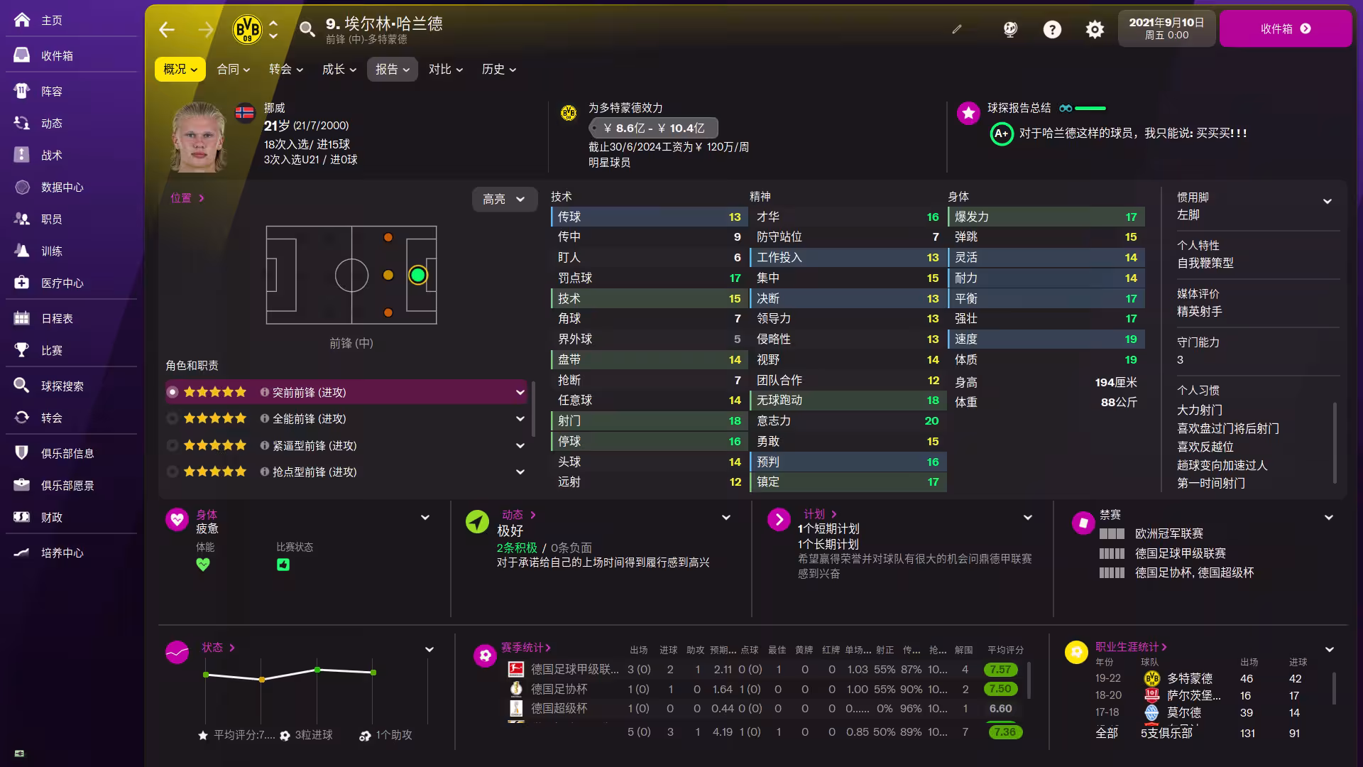 足球经理2022-虚拟机版/Football Manager 2022 HYPERVISOR-5