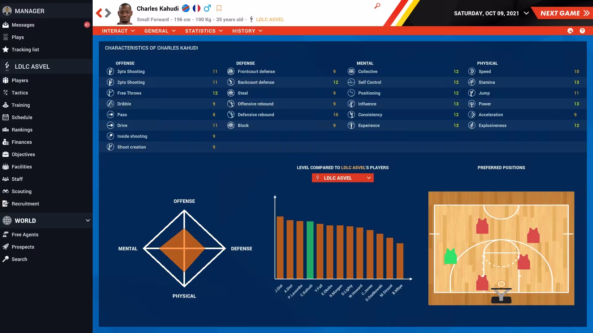 职业篮球经理2022/Pro Basketball Manager 2022-2 职业篮球经理2022/Pro Basketball Manager 2022-2