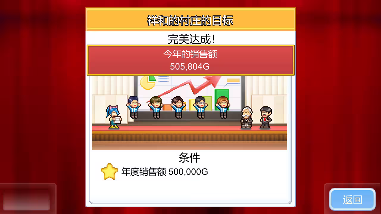 便利店开业日记/Convenience Stories-3