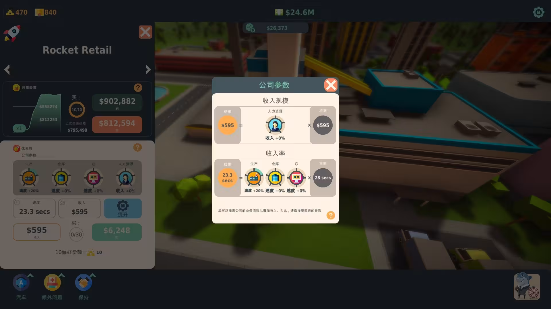 利益相关者博弈/Stakeholder Game-4 利益相关者博弈/Stakeholder Game-4