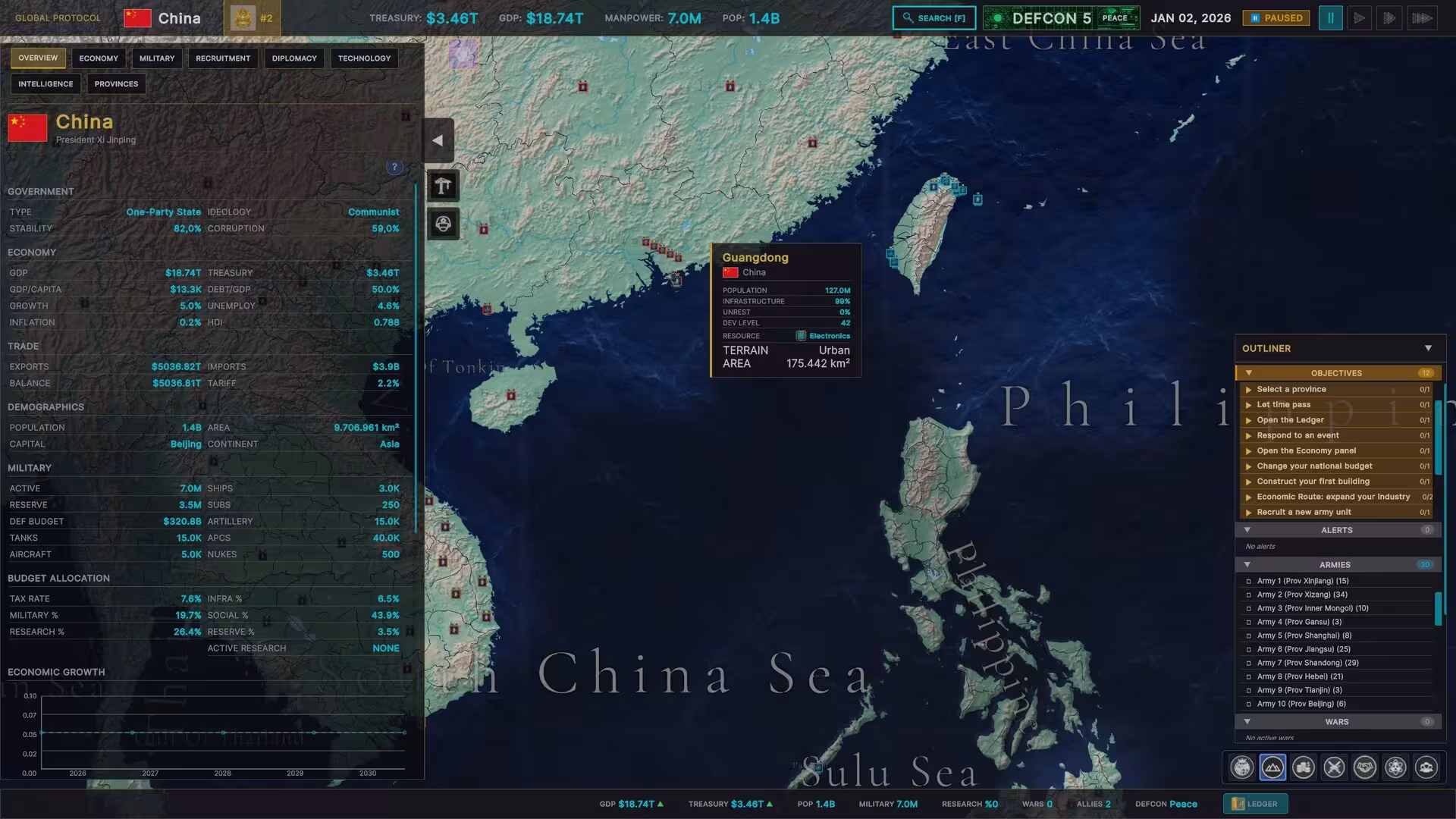 全球协议：新世界秩序/Global Protocol: New World Order-5