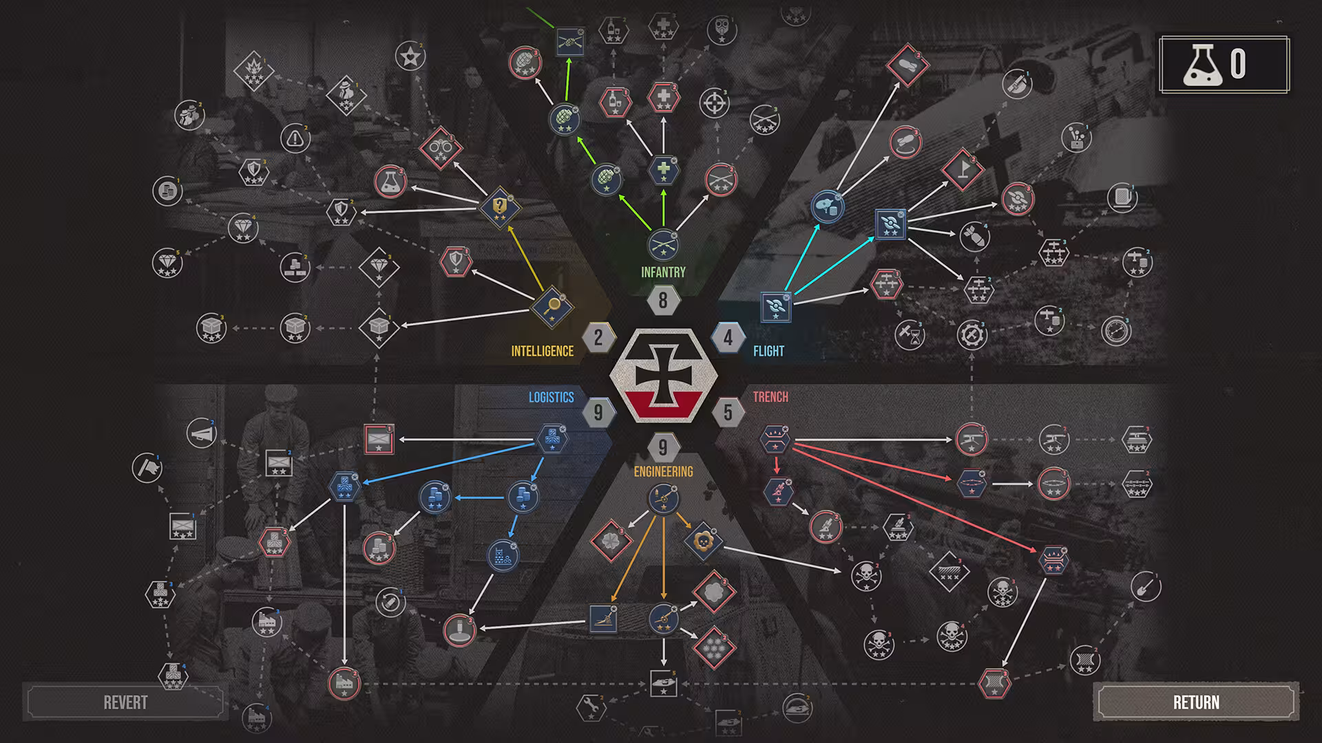 世界大战：西方战线/The Great War: Western Front-4