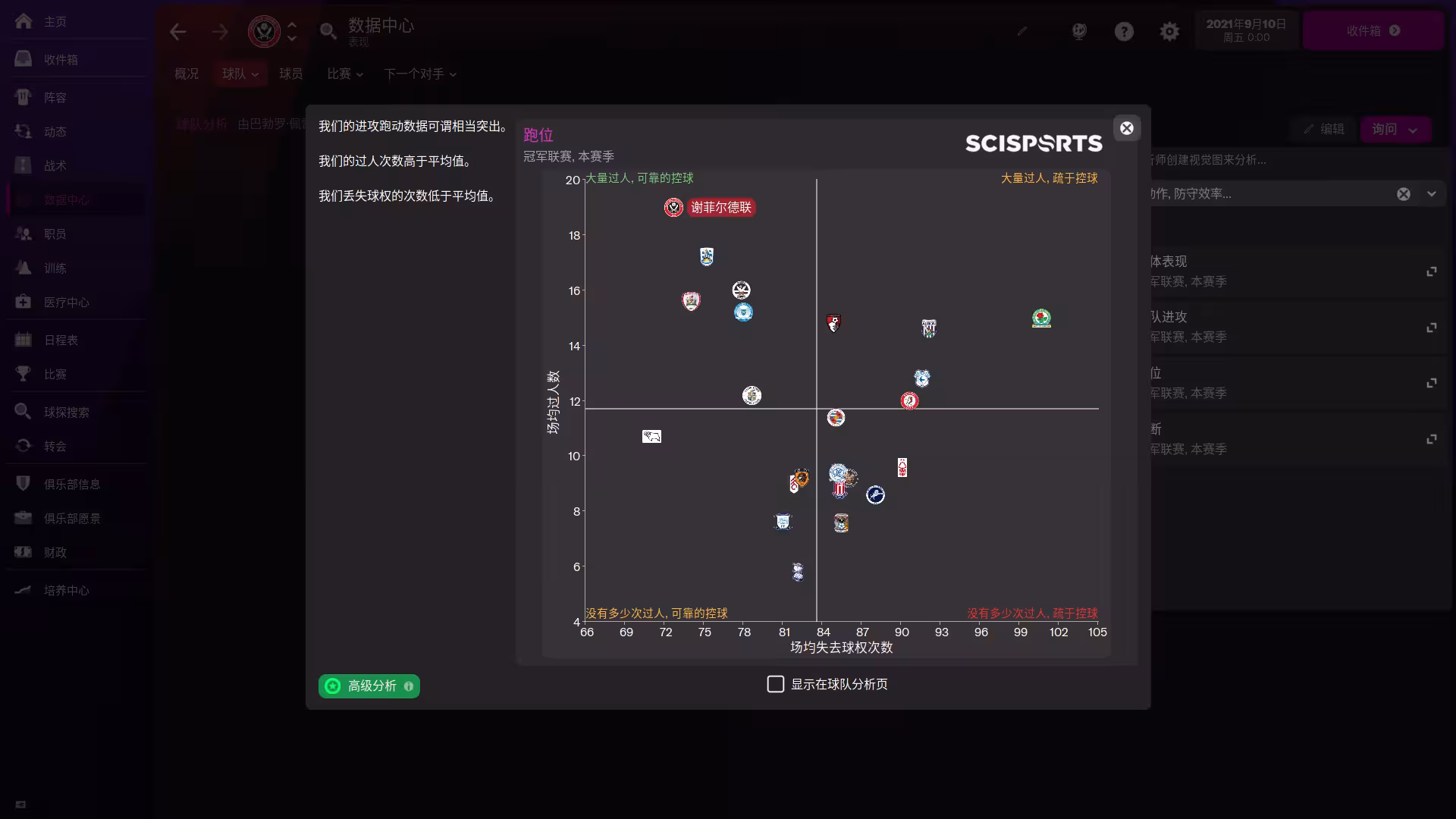 足球经理2022-虚拟机版/Football Manager 2022 HYPERVISOR-2