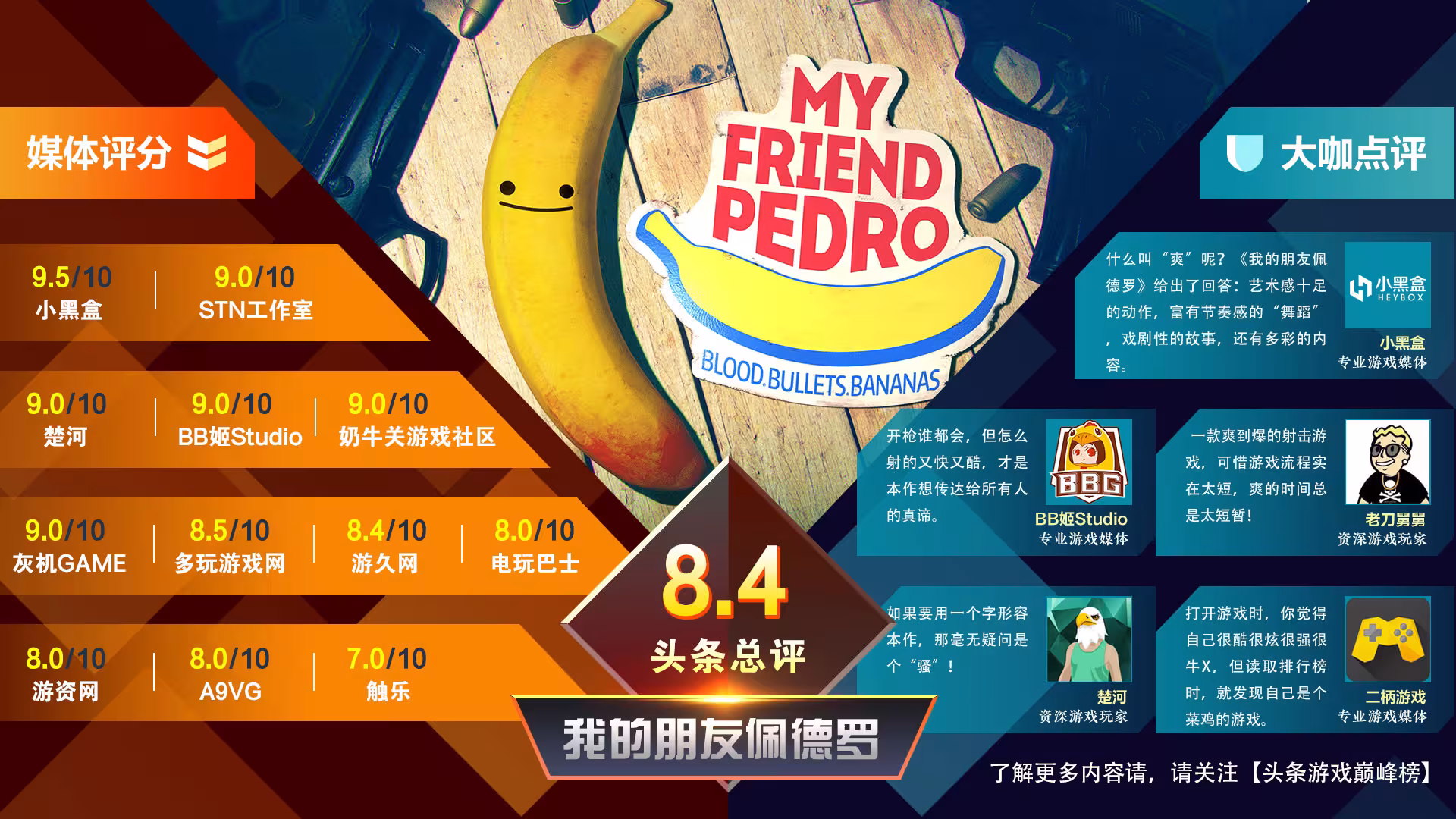 我的朋友佩德罗/My Friend Pedro-1 我的朋友佩德罗/My Friend Pedro-1
