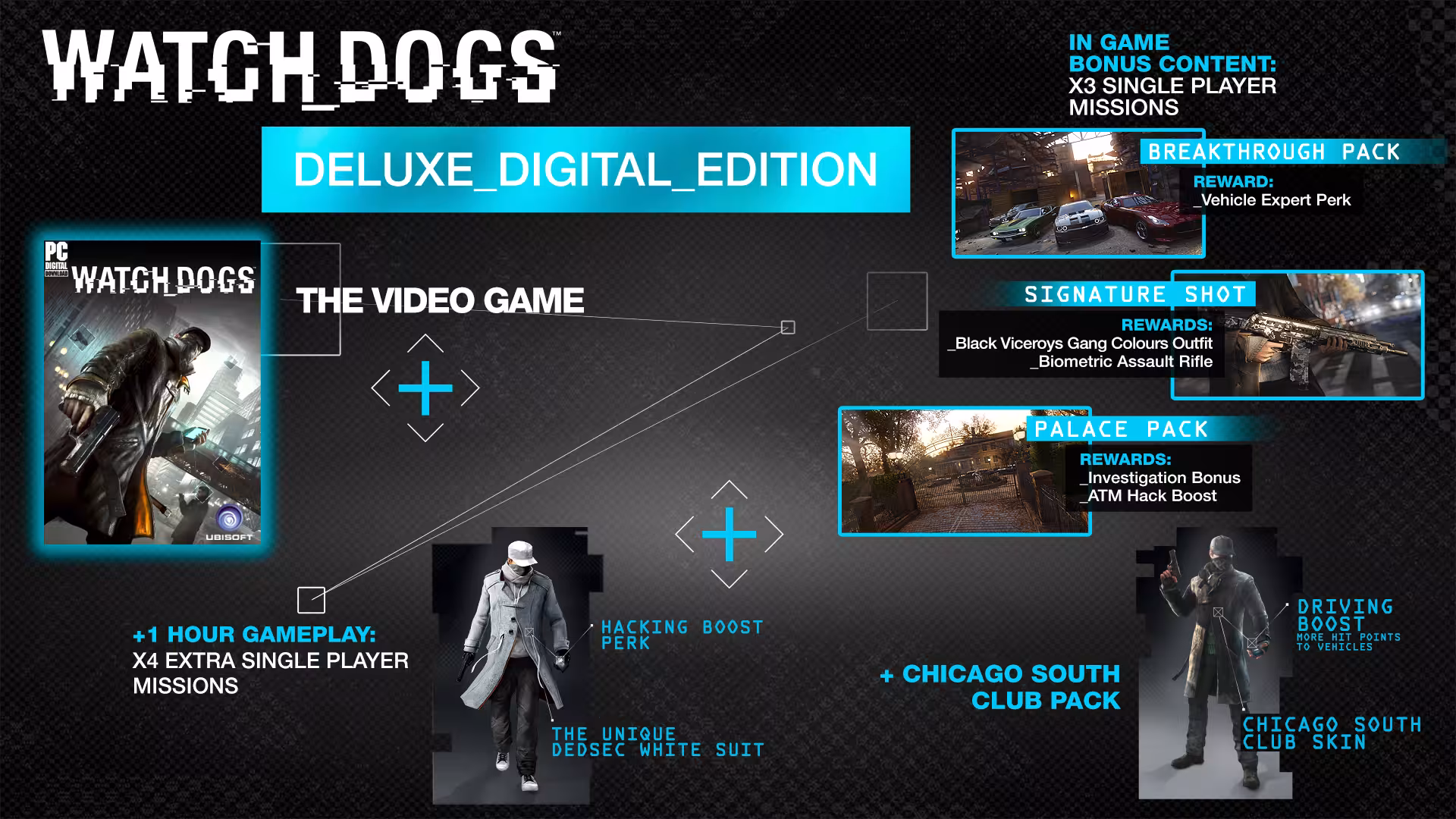 看门狗/Watch Dogs-1 看门狗/Watch Dogs-1