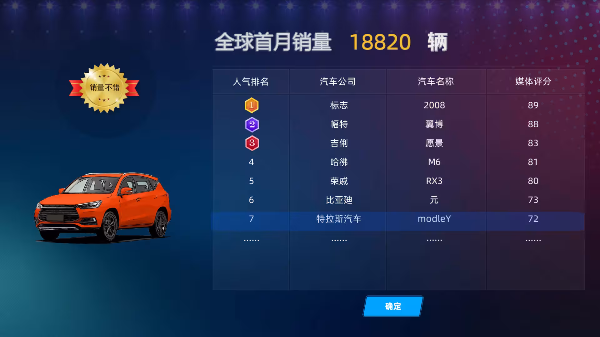 汽车帝国/CAR EMPIRE-6 汽车帝国/CAR EMPIRE-6