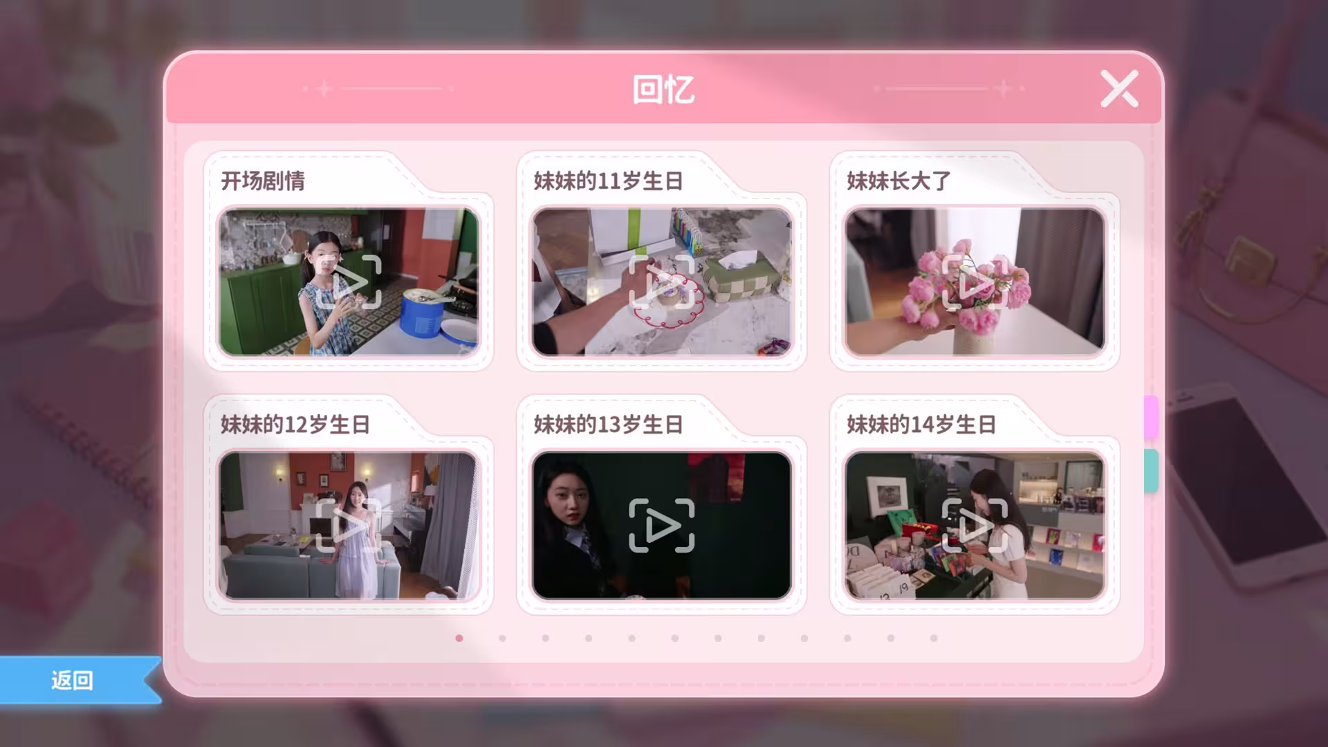 我的妹妹未来/我和未来有个约定/Pact Between Us-4 我的妹妹未来/我和未来有个约定/Pact Between Us-4