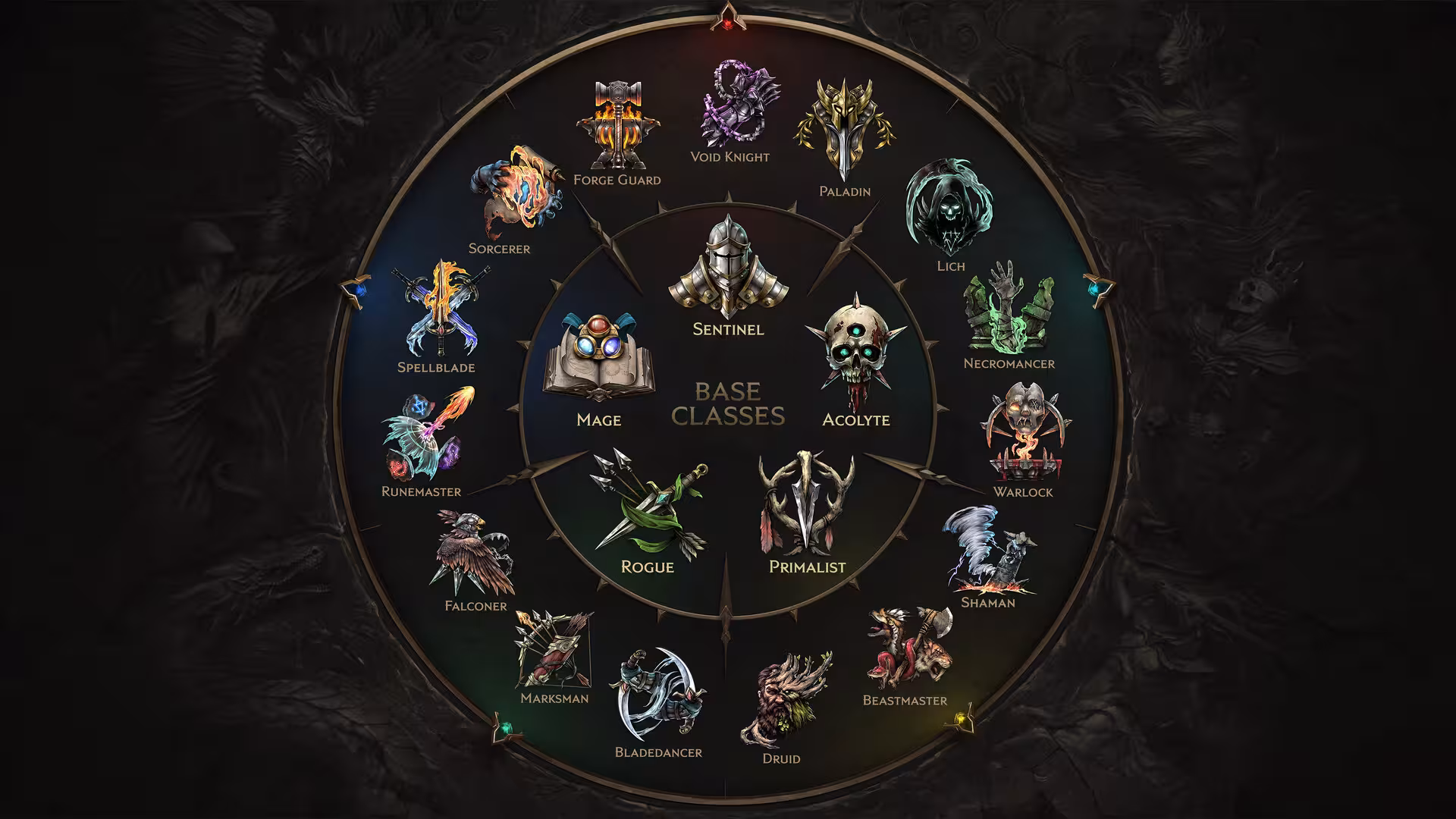 最后纪元/Last Epoch-2 最后纪元/Last Epoch-2