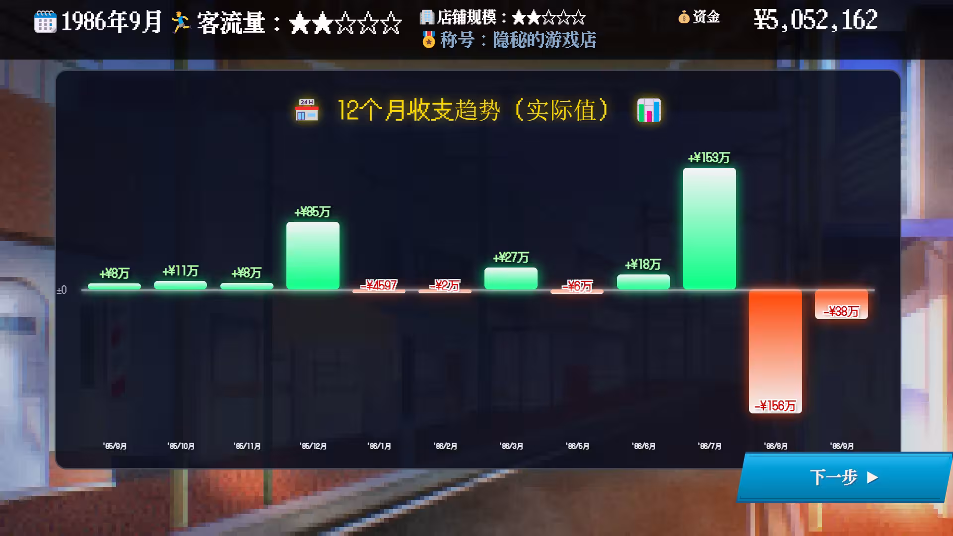 夕阳游戏店/Sunset Game Shop Shayou