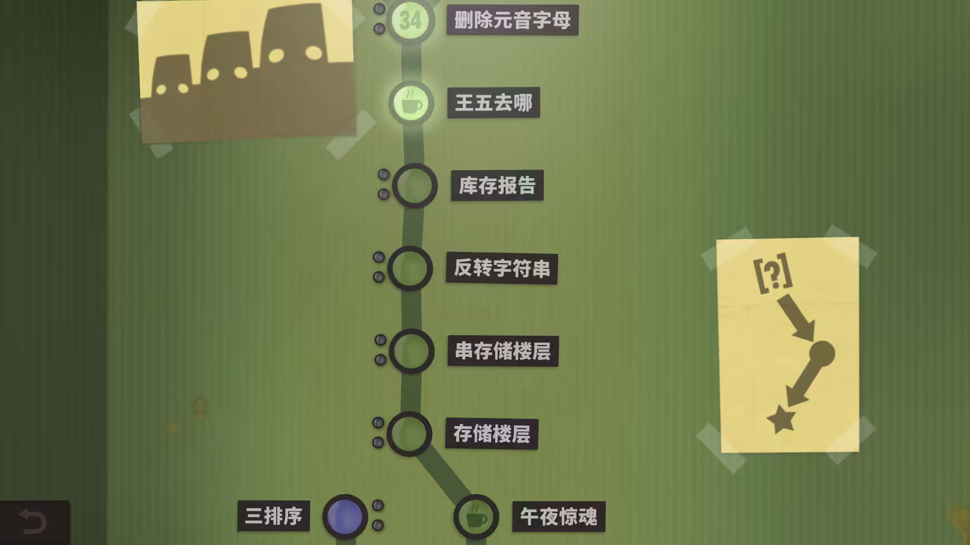 程序员升职记/人力资源机/Human Resource Machine-4 程序员升职记/人力资源机/Human Resource Machine-4