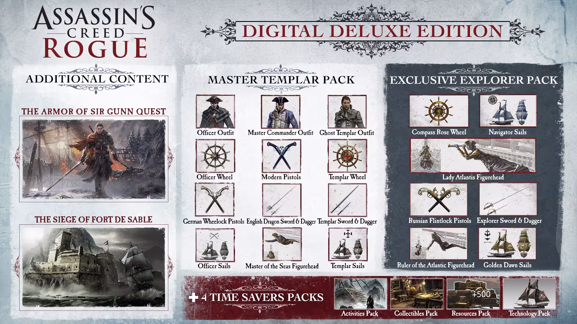 刺客信条：叛变/Assassin’s Creed Rogue-1
