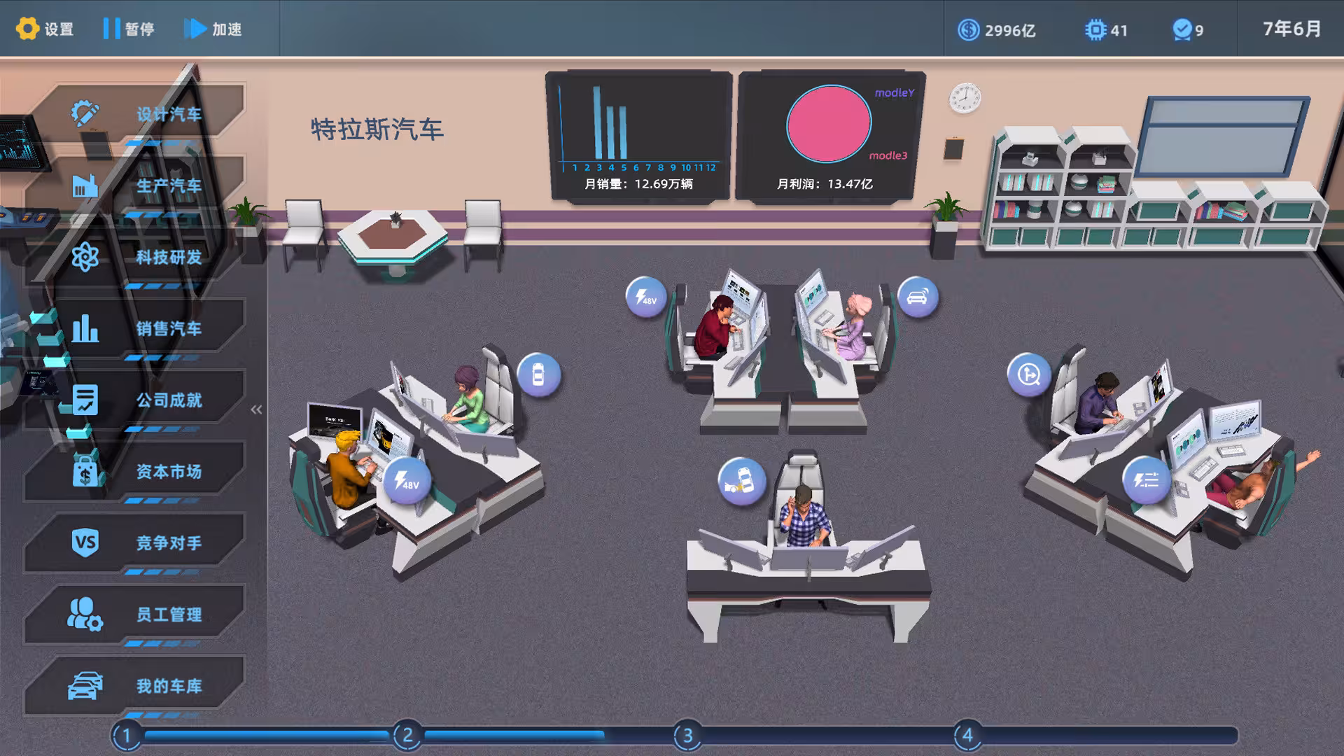 汽车帝国/CAR EMPIRE-2 汽车帝国/CAR EMPIRE-2