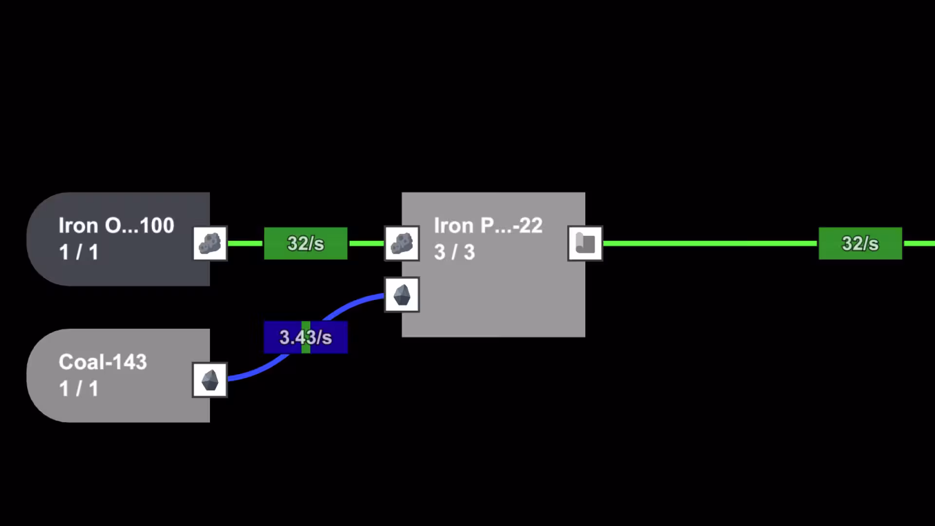 增量工厂/Incremental Factory-2 增量工厂/Incremental Factory-2