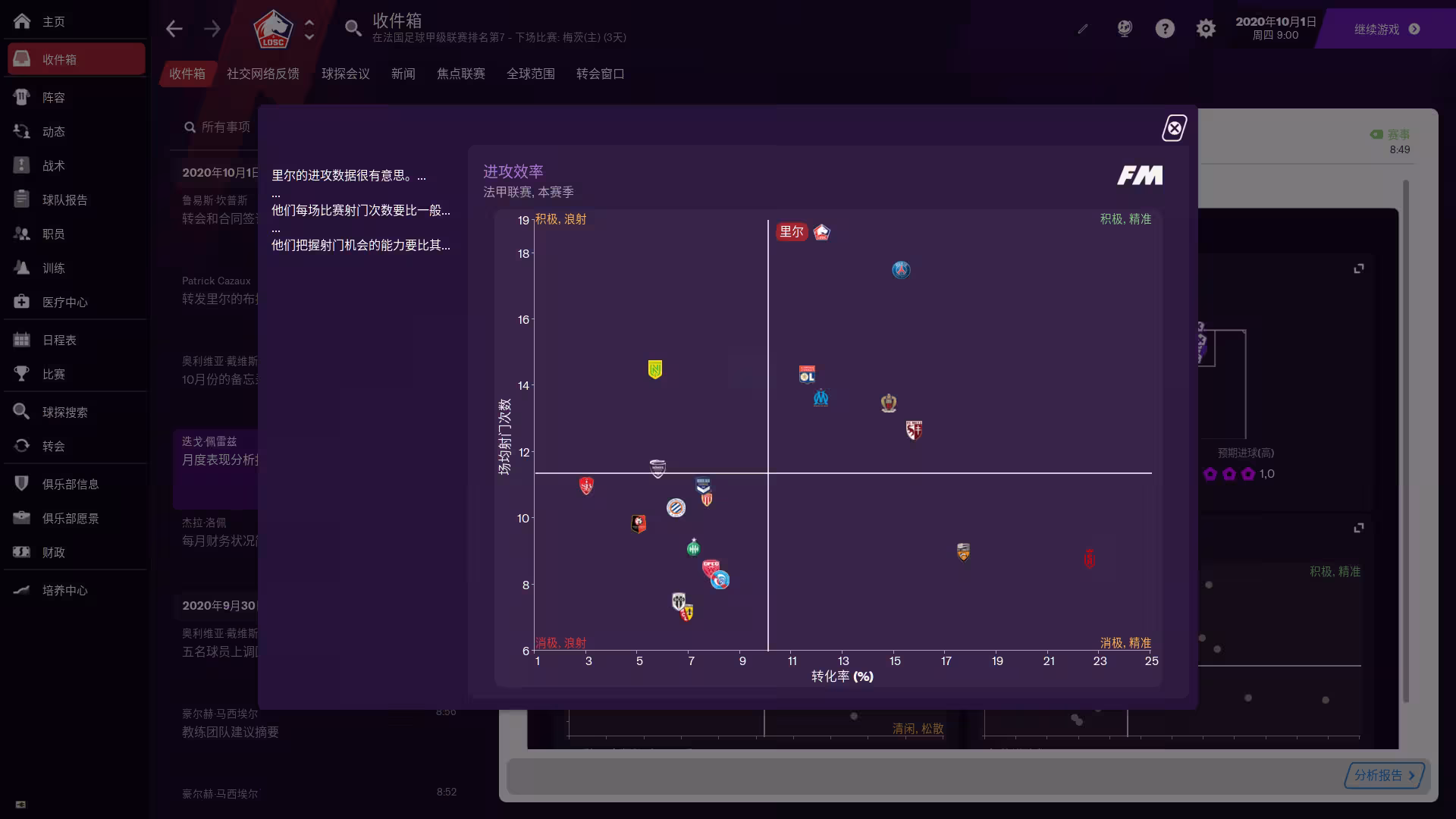 足球经理2021/Football Manager 2021/附历代合集-2