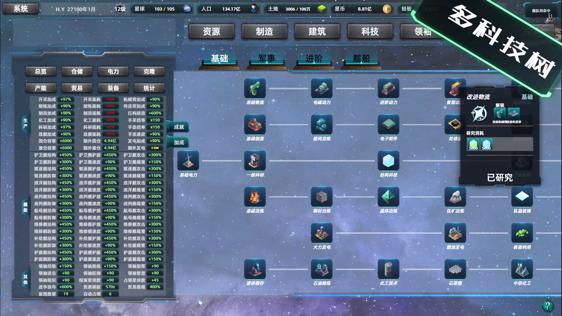 星际工业国/Space Industrial Empire-3 星际工业国/Space Industrial Empire-3