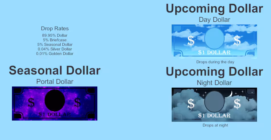 美元/Dollar-5
