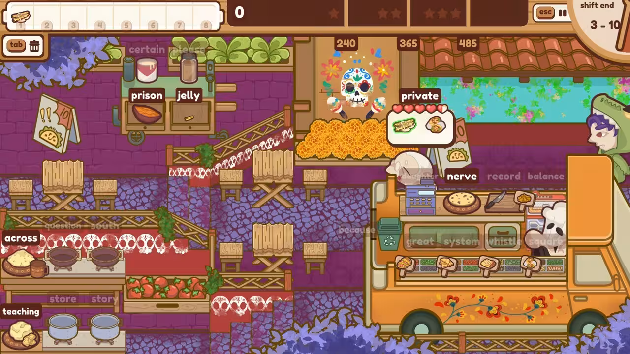 大厨的轮班/The Chef's Shift-2 大厨的轮班/The Chef's Shift-2