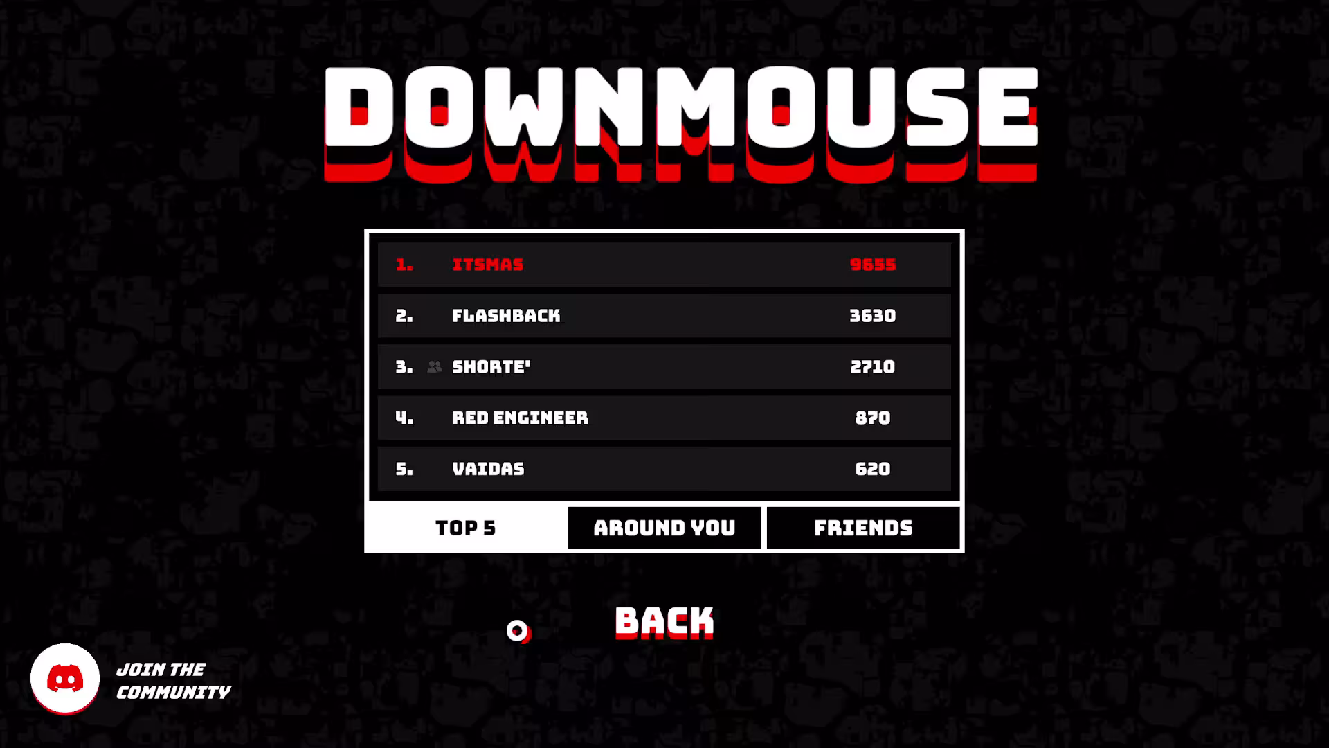 鼠坠/DOWNMOUSE-3 鼠坠/DOWNMOUSE-3
