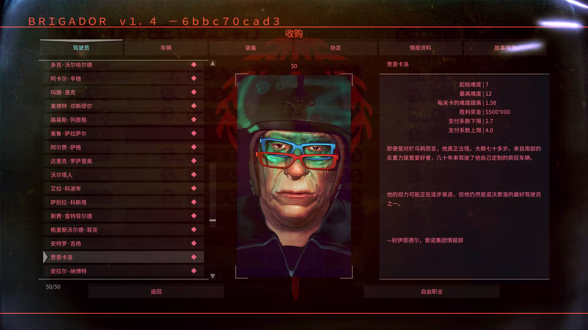 战团 装甲强化版/叛击士 装甲强化版/Brigador: Up-Armored Edition-2 战团 装甲强化版/叛击士 装甲强化版/Brigador: Up-Armored Edition-2