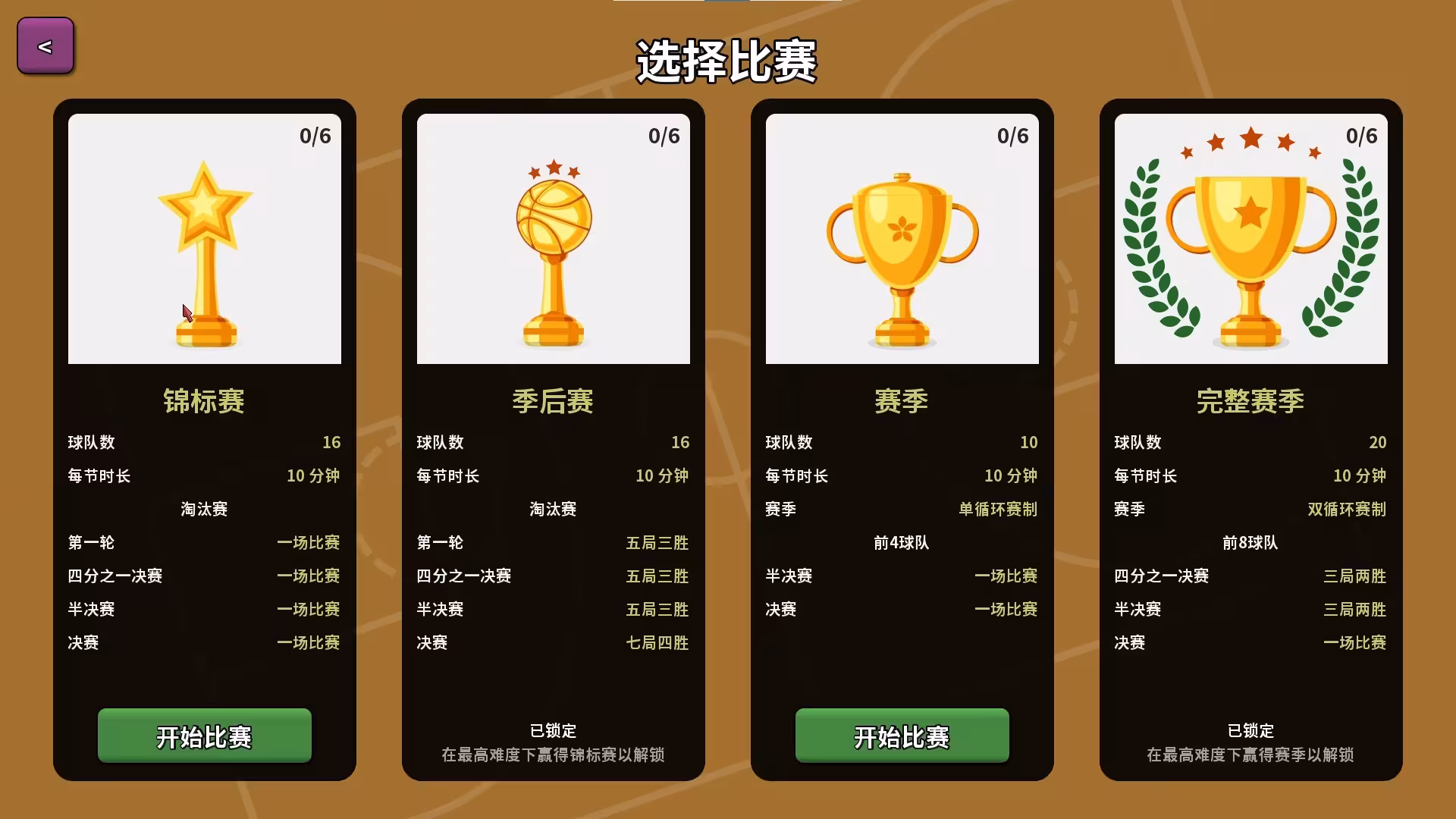 篮下王朝:战术大师/Clutchtime: Basketball Deckbuilder-2 篮下王朝:战术大师/Clutchtime: Basketball Deckbuilder-2