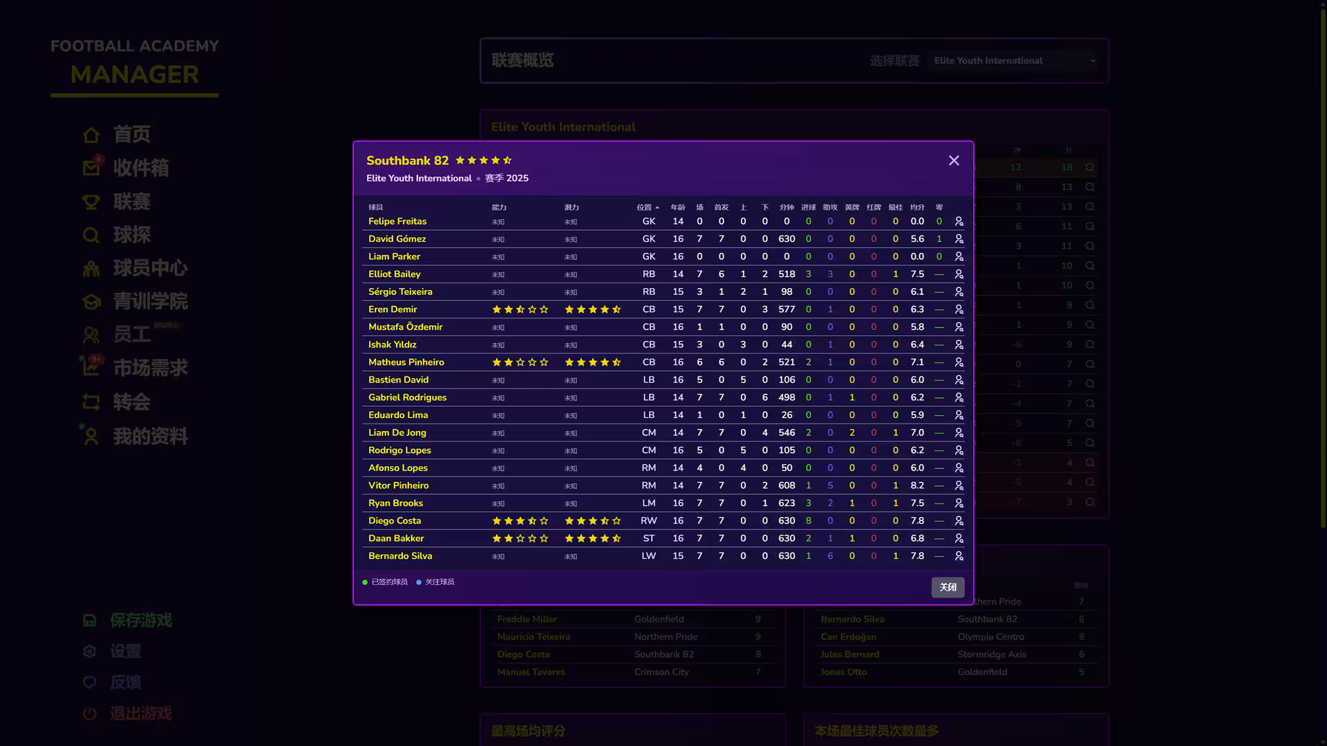 足球青训学院经理/Football Academy Manager-5