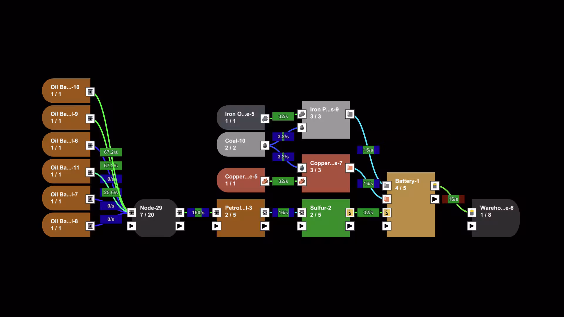 增量工厂/Incremental Factory-4 增量工厂/Incremental Factory-4