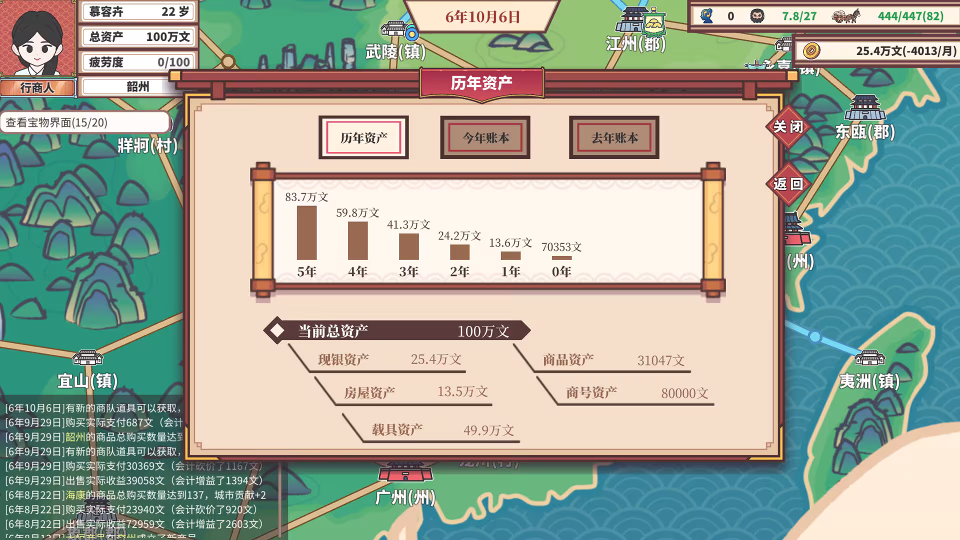 中华一商:传承/East Trade Tycoon: Inheritance-4 中华一商:传承/East Trade Tycoon: Inheritance-4