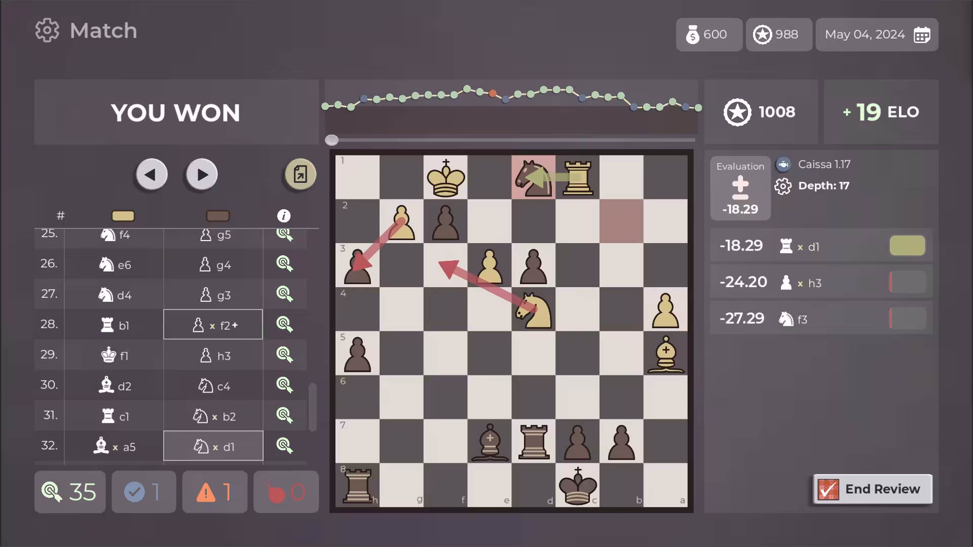 棋王之路/国际象棋大师/Master of Chess-3 棋王之路/国际象棋大师/Master of Chess-3