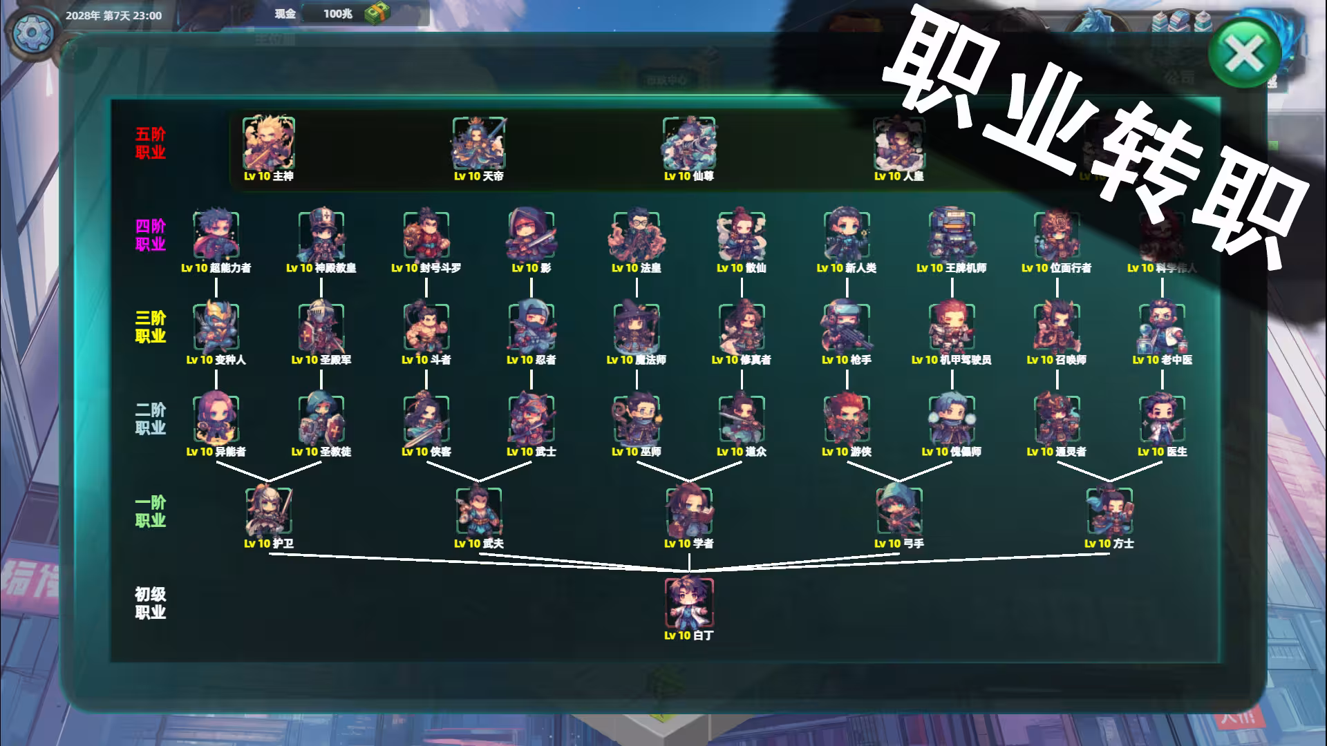 诸天刷宝录/Multiverse Loot Hunter-4 诸天刷宝录/Multiverse Loot Hunter-4