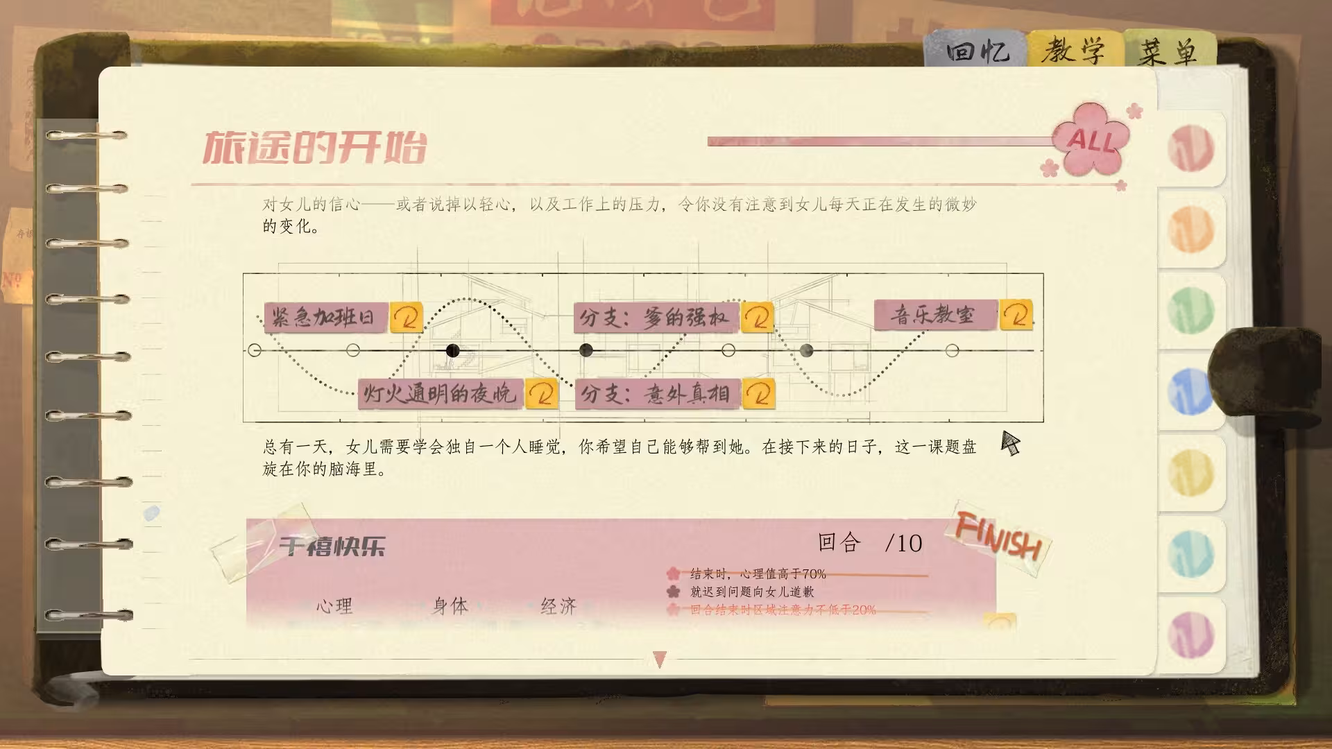 片语:蔚然生长/Fragment: A Story in Growing-4 片语:蔚然生长/Fragment: A Story in Growing-4