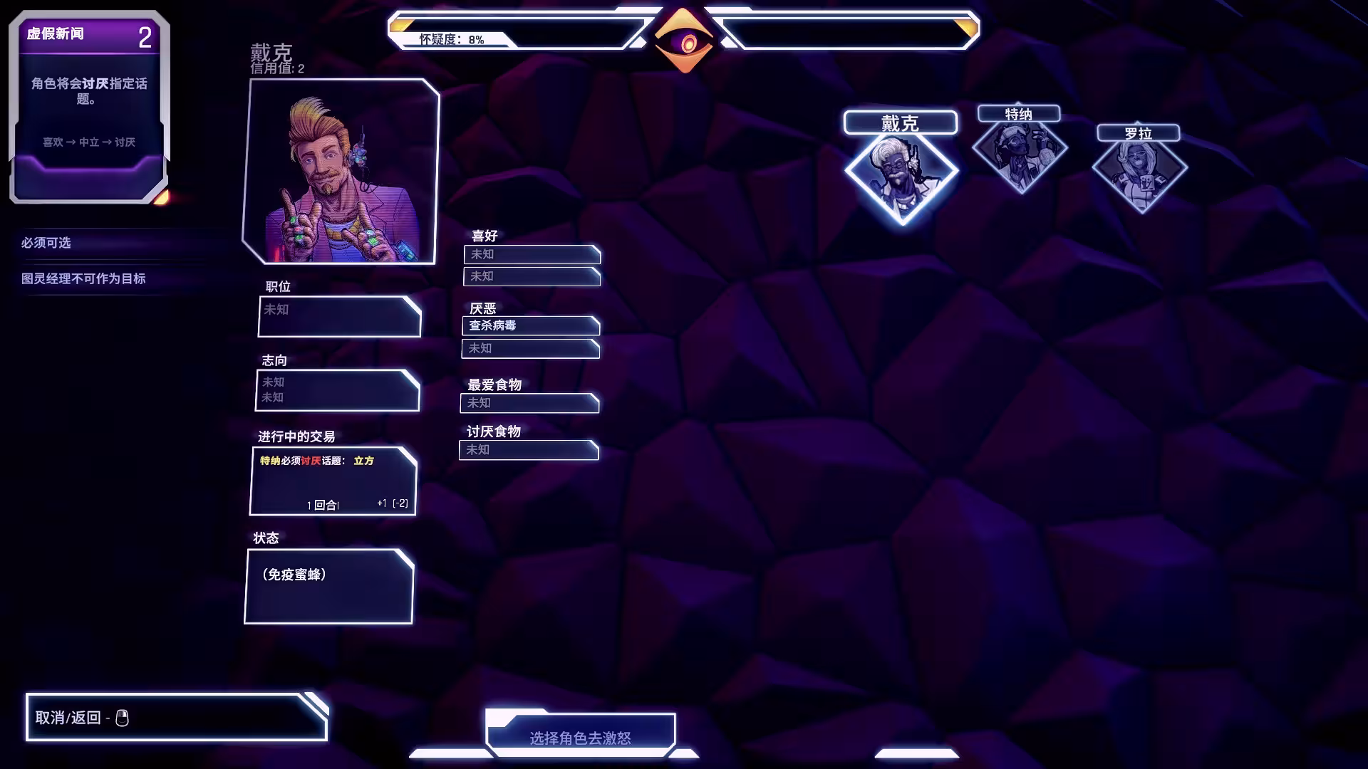 控制交易/Ctrl Alt Deal-2