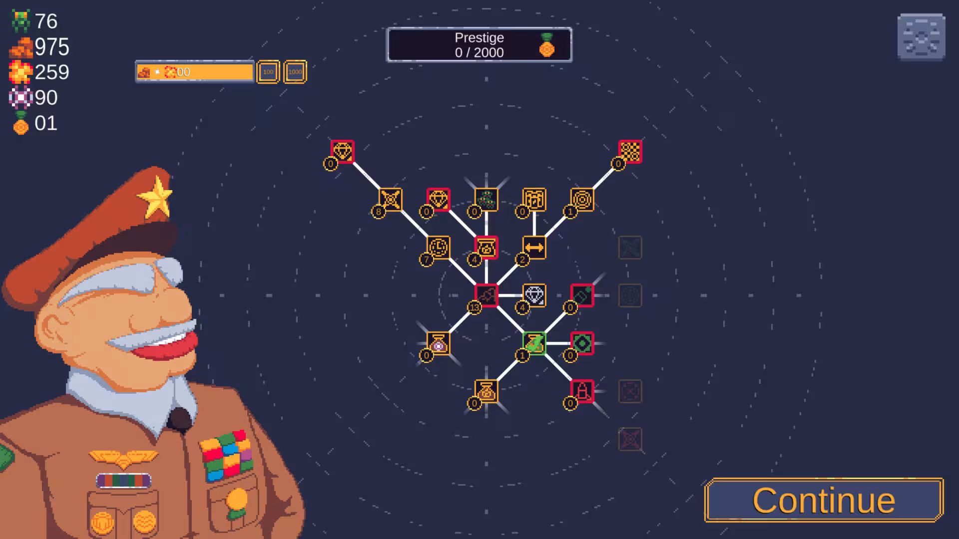 IDLE：星际防卫联盟歼灭者/IDLE: Intergalactic Defense League Exterminators-2