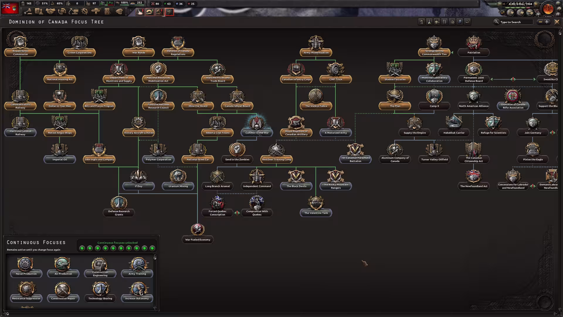 钢铁雄心4/Hearts of Iron IV-5