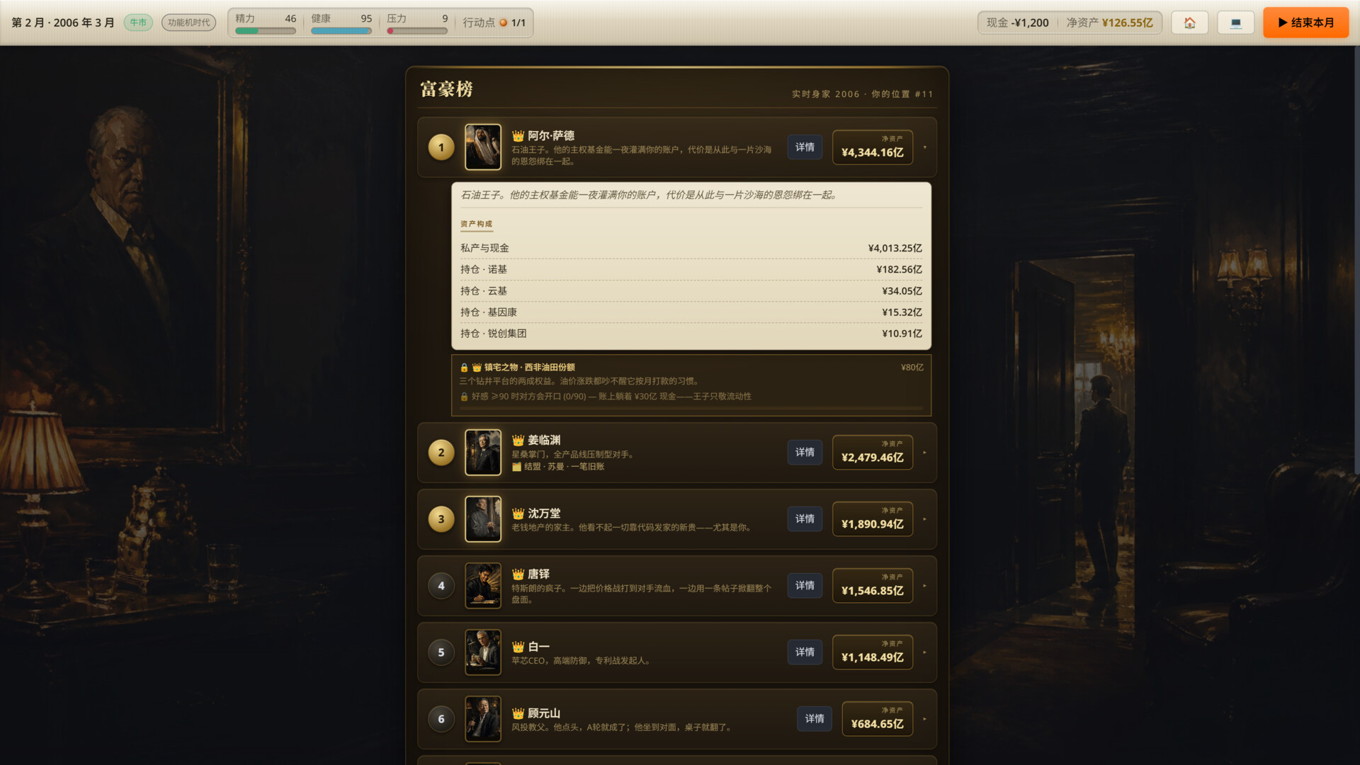 富豪榜:清算所/Rich List: The Order-3 富豪榜:清算所/Rich List: The Order-3