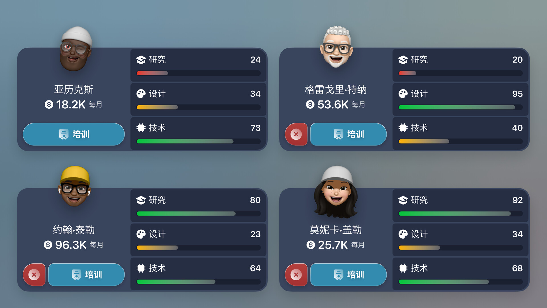 设备公司大亨/Devices Company Tycoon Inc-6 设备公司大亨/Devices Company Tycoon Inc-6