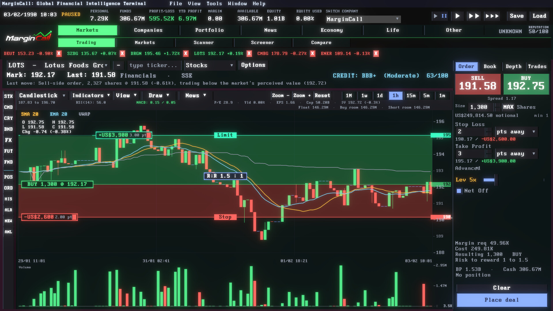 全球金融情报终端/追缴保证金/MarginCall-2