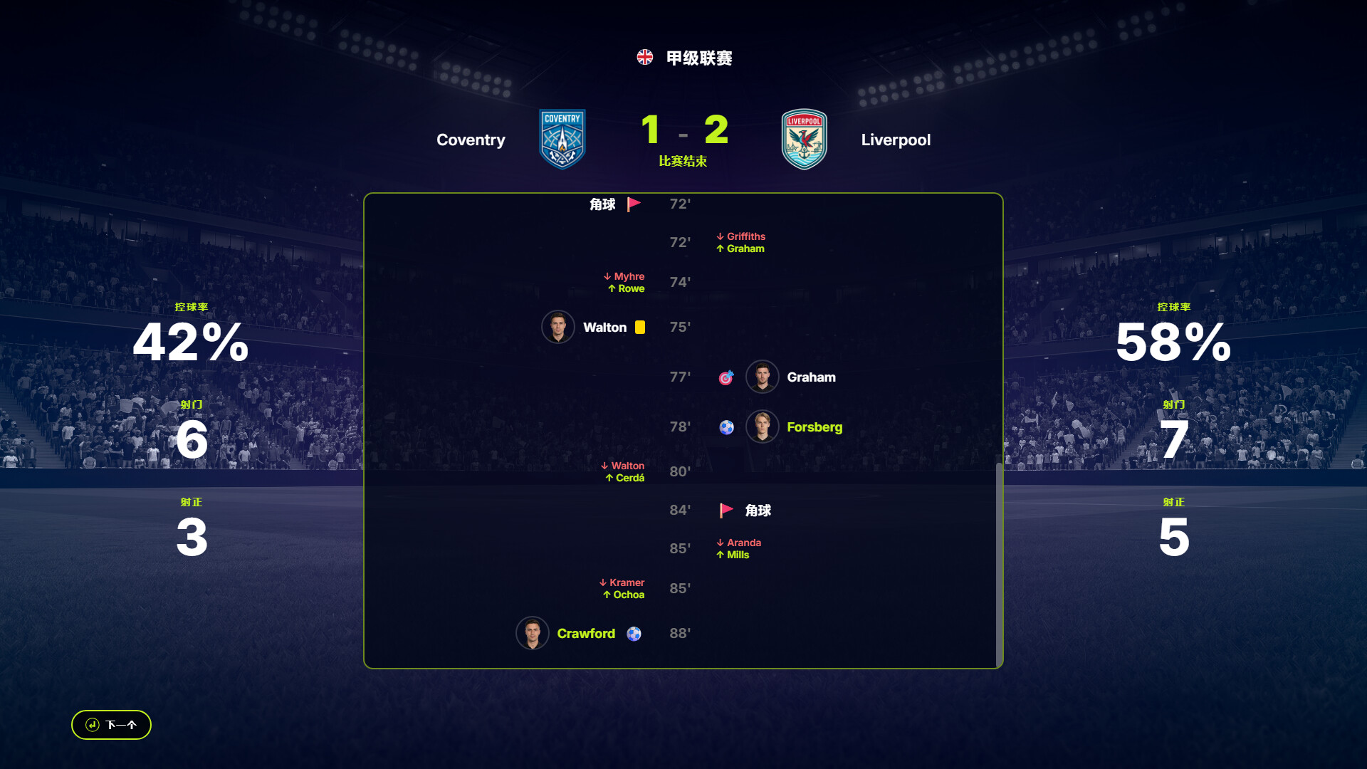 FD27:执掌你的足球俱乐部/FD 27: Direct Your Football Club-2 FD27:执掌你的足球俱乐部/FD 27: Direct Your Football Club-2